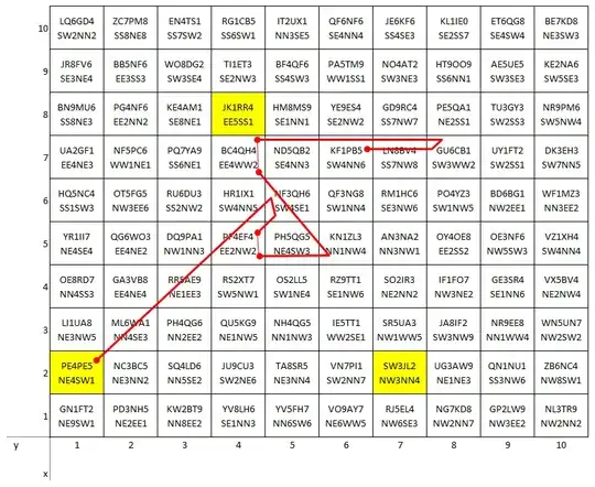 Addition 3 Image and also Hello to all future editors! I like this puzzle, do you? I hope so. Hello from your past!