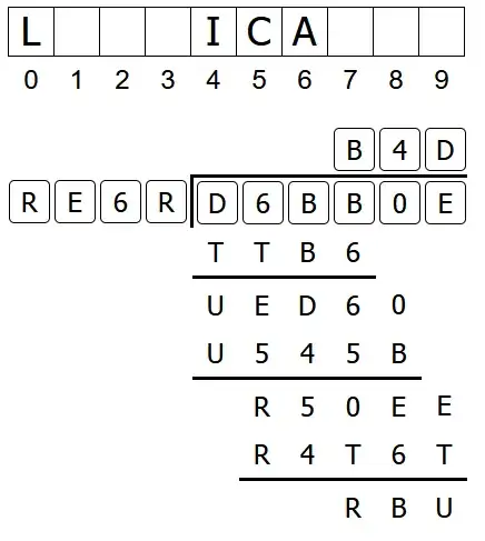 Alphametic with L=0, I=4, C=5 and A=6 filled
