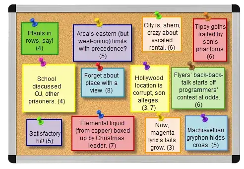 the pinboard - see below for transcription