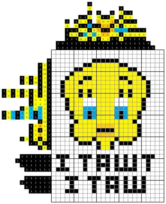 Picture of finished nonogram
