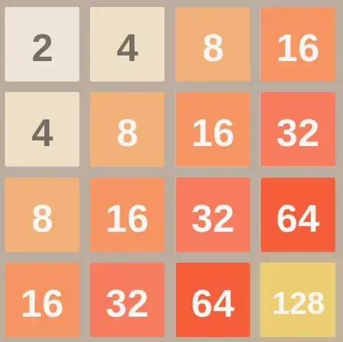 det 2048