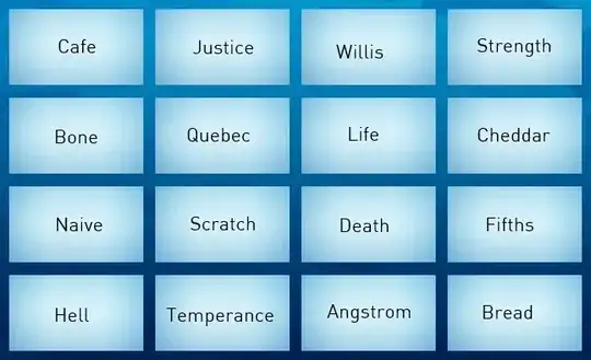 4 by 4 table. First row: Cafe, Justice, Willis, Strength. Second Row: Bone, Quebec, Life, Cheddar. Third Row: Naive, Scratch, Death, Fifths. Fourth Row: Hell, Temperance, Angstrom, Bread.