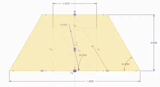 square encompassing unit circumference circle