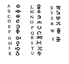 Cipher Text