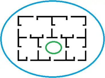 Five Room House Puzzle drawn on a bagel