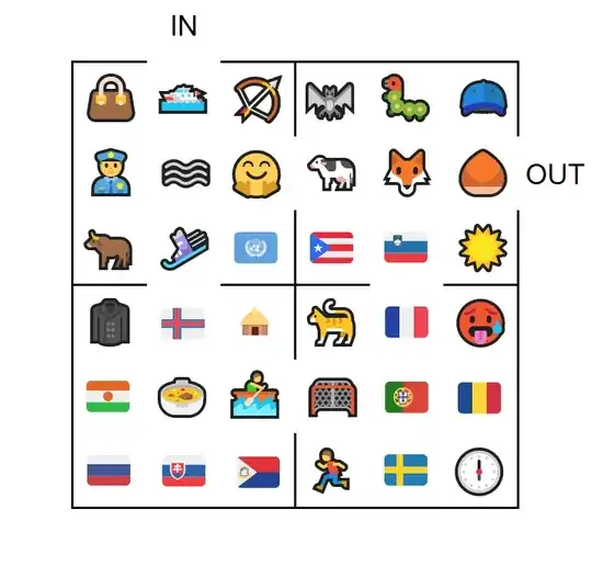 Emoji word-ladder maze