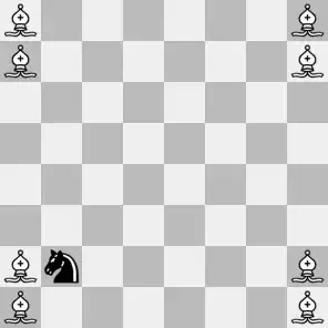 Chess board with black knight at b2 and white bishops at a1, a2, a7, a8, h1, h2, h7, and h8