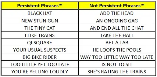 Persistent Phrases™