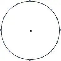 Initial configuration