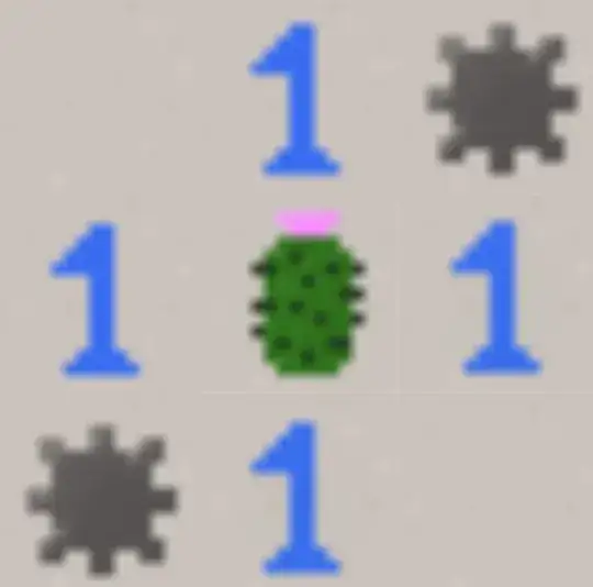 another very simple 3x3 minesweeper grid, with a cactus in the center and mines in the top right and bottom left, showing that the other adjacent corners are empty