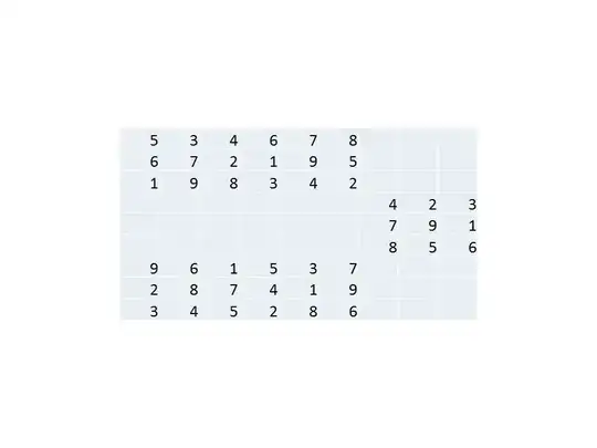 A sudoku with 4 empty blocks