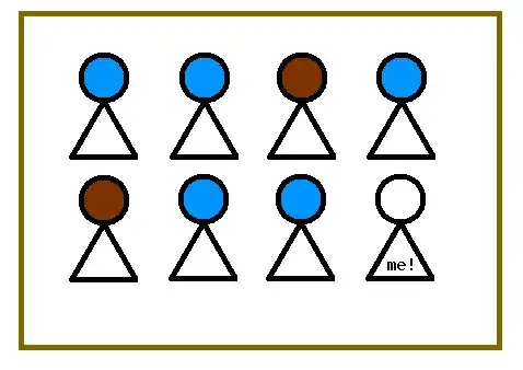 image of eight islanders, seven labelled