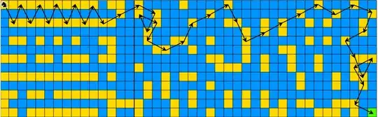 solution with 41 moves