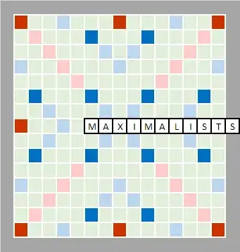 MAXIMALISTS exceeding extent of scrabble board