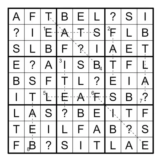 completed sudoku grid