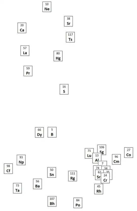Flashcard arrangement