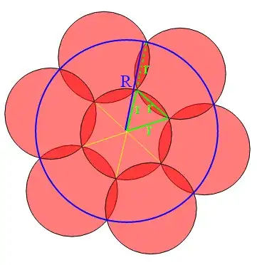7 overlapping circles