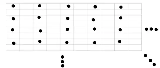 Dots at the intersections of every second row and column
