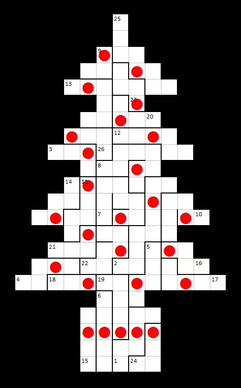 Christmas tree-shaped grid, with red baubles marking special spaces