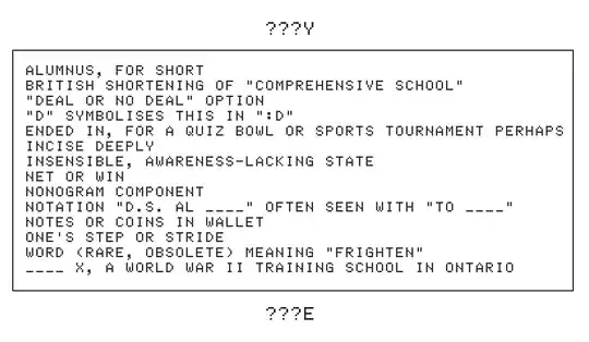 A list of clues plus a bit more