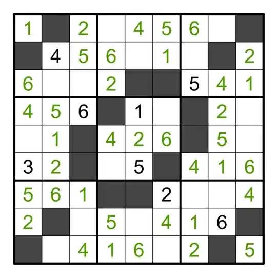 Partially solved sudoku grid. Sixes, fives, twos, ones and fours placed.