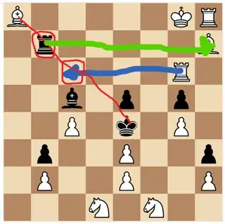 Unforced checkmate