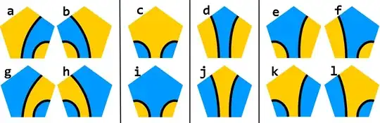 Original image of tiles, labeled a-l from top-left to bottom-right