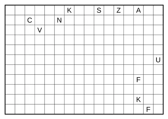 Empty Word Nurikabe grid