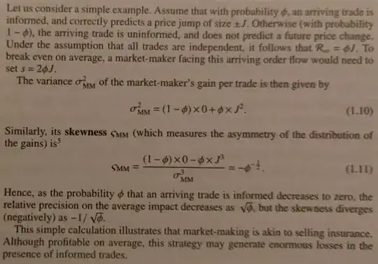 Bouchaud, "Trades, Quotes and Prices", Pg 17 caption