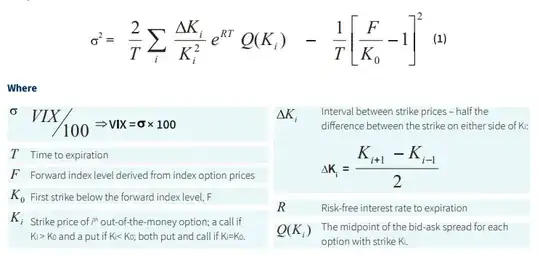 VIX's generalized formula