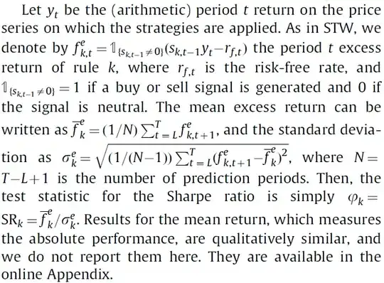 Sharpe ratio calculation