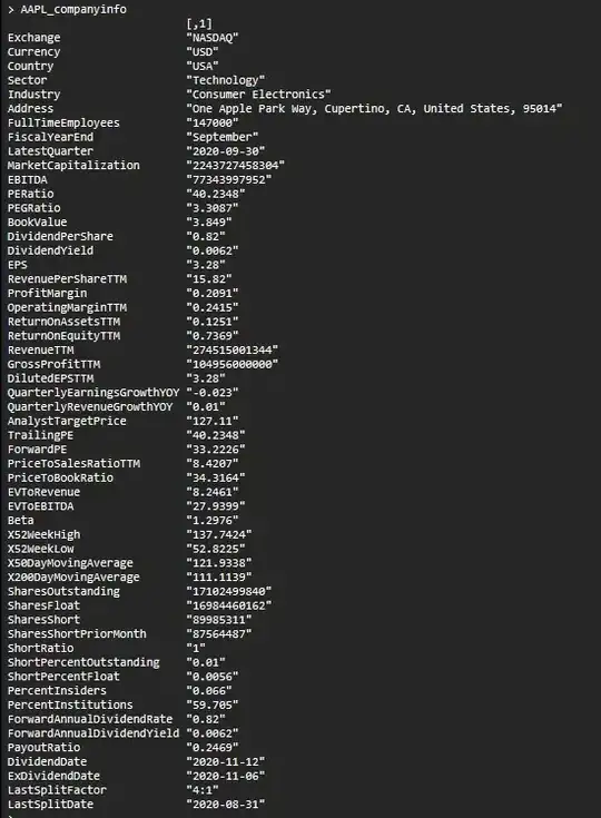 General Company information