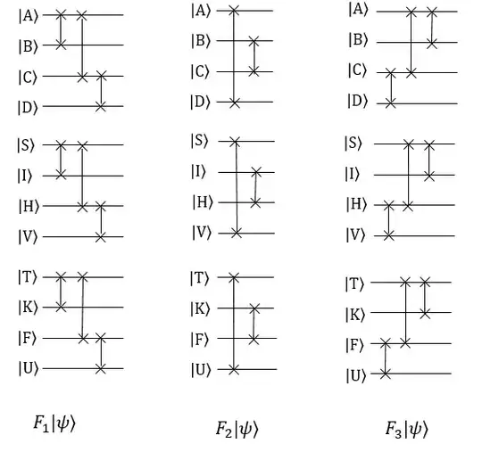 Moves of the Front Face
