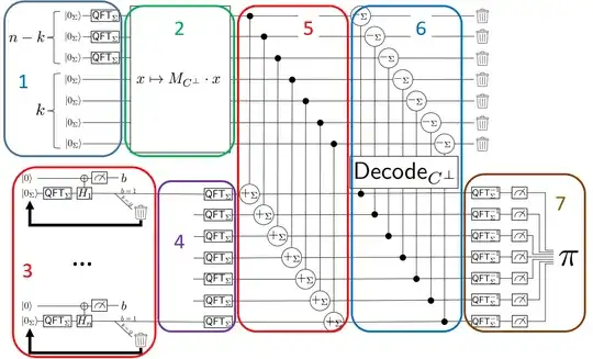Yamakawa-Zhandry Marked Up