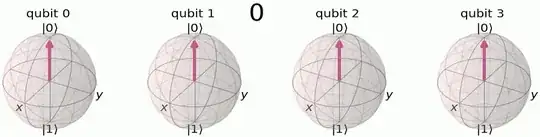 Computational Basis Counting