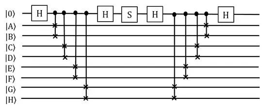 QPE-based-SWAP-circuit