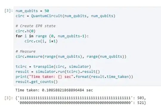 Screenshot from the Qiskit tutorial