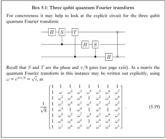 Nielsen Quantum Computing