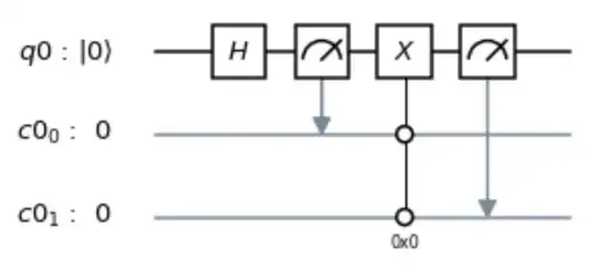 Unwanted condition on measurment