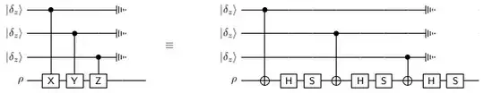 quantum circuit to simulate depolarisation noise
