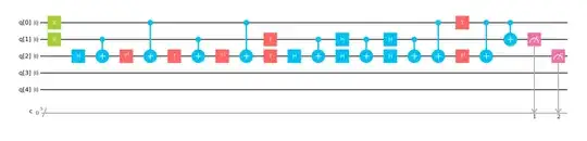 Single qubit half-adder on IBMQX2