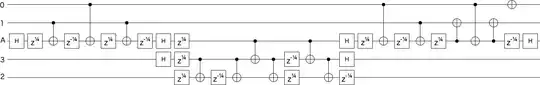 14 CNOT 4-qubit increment