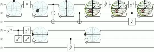 mixed state envelope