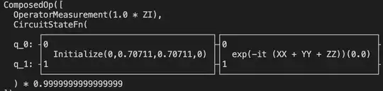 Typical composed op needed to evaluate.