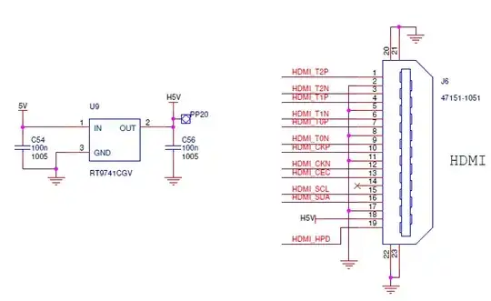 RPi Model 3B V1.2 / HDMI power circuitry