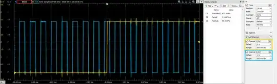 O-scope readings at PWM set to 50% duty and 1000 Hz.