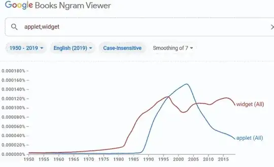 applet NGram
