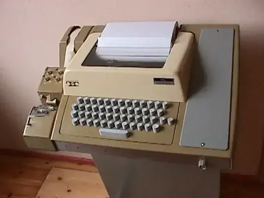 Teletype