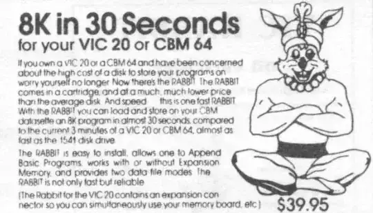 Ad copy: 8K in 30 seconds for your VIC 20 or CBM 64. If you own a VIC 20 or a CBM 64 and have been concerned about the high cost of a disk to store your programs on worry yourself no longer. Now there's the RABBIT. The RABBIT comes in a cartridge and at a much, much lower price than the average disk. And speed... this is one fast RABBIT. With the RABBIT you can load and store on your CBM datasette an 8K program in almost 30 seconds, compared to the current 3 minutes of a VIC 20 or CBM 64, almost as fast as the 1541 disk drive. The RABBIT is easy to install, allows one to Append Basic Programs, works with or without Expansion Memory and provides two data file modes. The RABBIT is not only fast but reliable. (The Rabbit for the Vic 20 contains an expansion connector so you can simultaneously use your memory board, etc.) $39.95.
