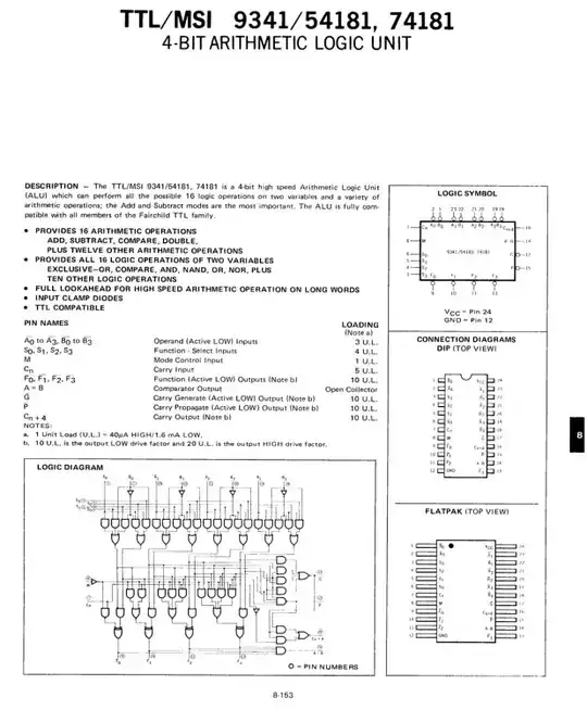 Scan from Fairchild databook
